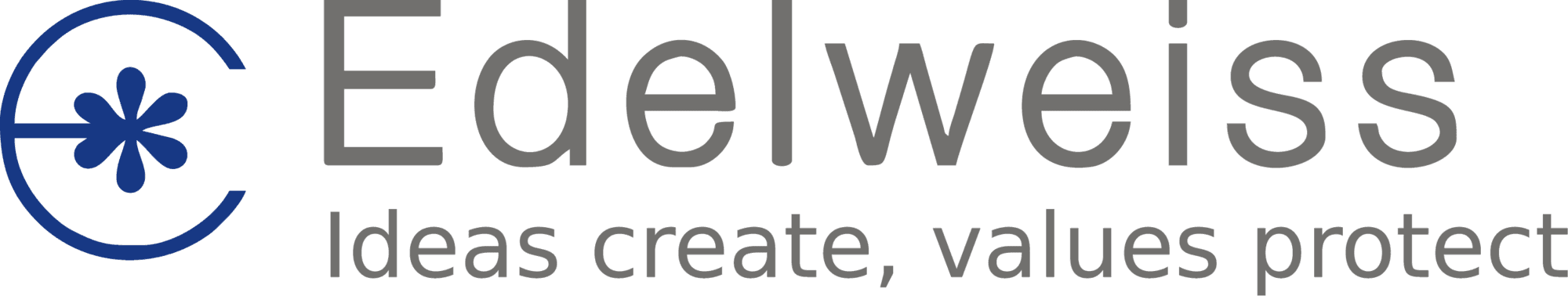 Edelweiss Financial Services